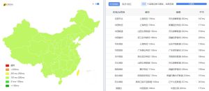 RackNerd美国VPS